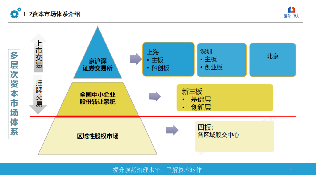 金蝶云·星空發布日化用品解決方案，全渠道提升企業核心競爭力