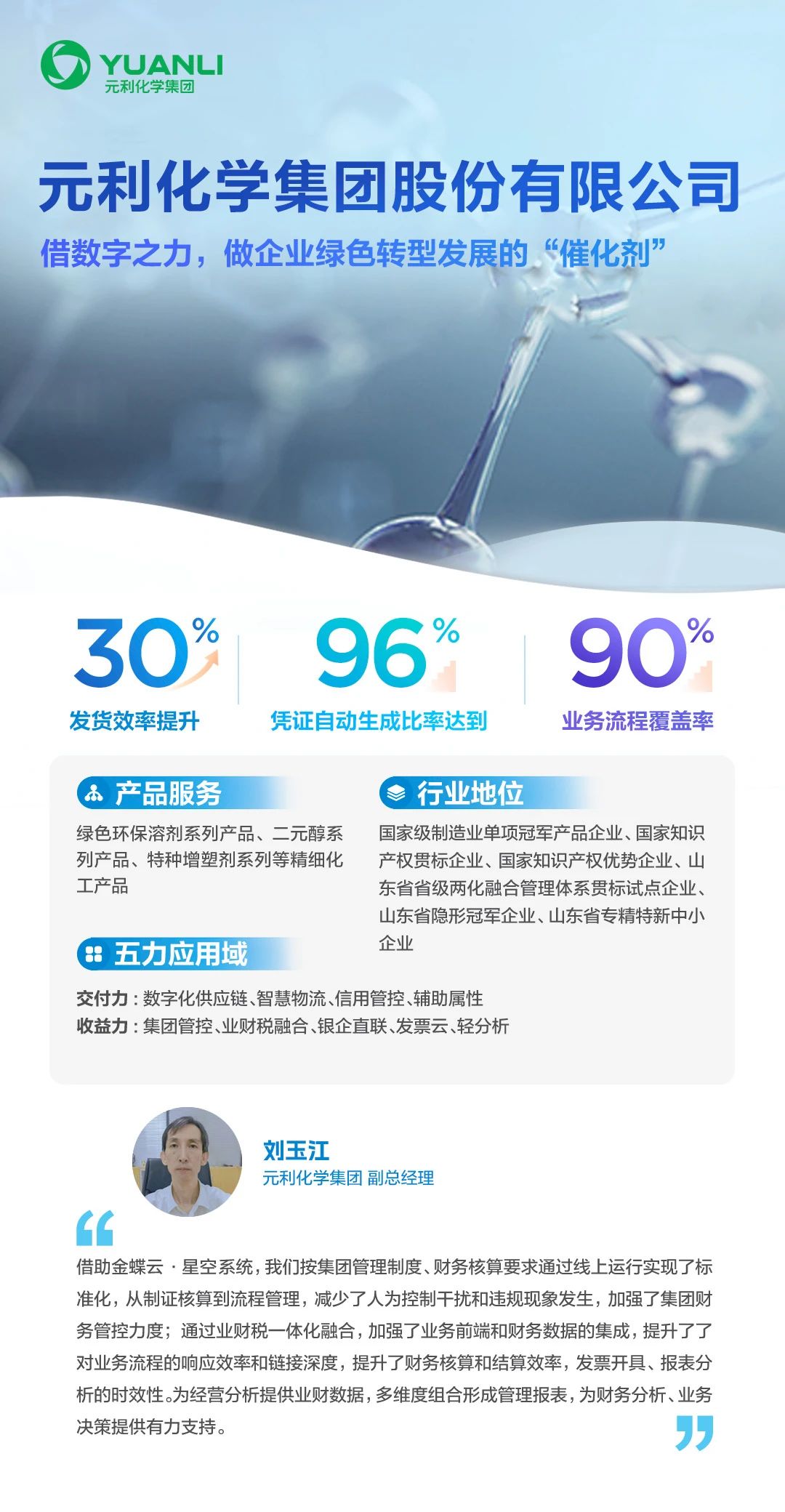 元利化學：借數(shù)字之力，做企業(yè)綠色轉型發(fā)展的“催化劑”
